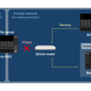 %داده های امن پارسه ریما نمایندگی رسمی کیونپ در ایران%